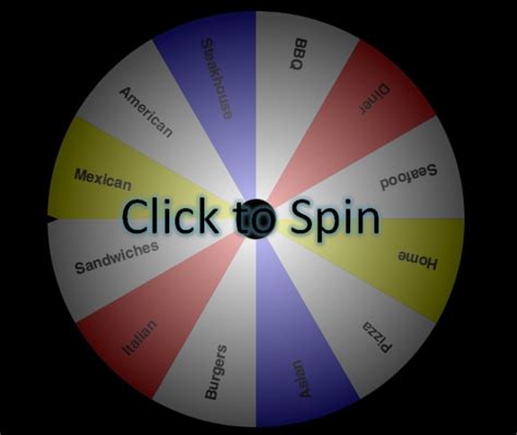 wheel décidé français.